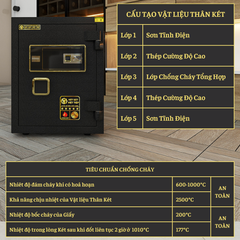 KÉT VIỆT TIỆP K54VTĐT_CAO CẤP_45Kg