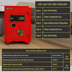KÉT VIỆT TIỆP K79VTĐT_CAO CẤP_65Kg