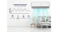 ELECTROLUX ESV09CRS-B2 - Inverter 1HP (9.000BTU)