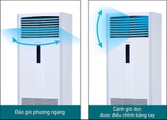 Tủ đứng Daikin FVC140AV1V 5.5HP (48000BTU)