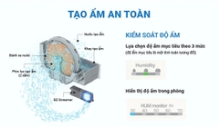 MLKK MCK55TVM6 Cấp ẩm - Cao cấp