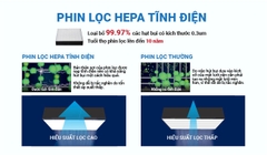 MLKK MCK55TVM6 Cấp ẩm - Cao cấp