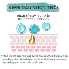 Phấn Phủ Silkygirl Khoáng Kiềm Dầu Dạng Nén Không Màu 7g