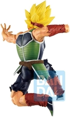 Mô hình dragon ball