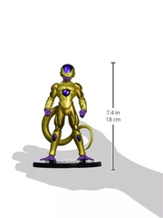 Mô hình Dimension of DRAGONBALL
