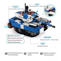 Đồ chơi xếp hình xe Tanks Biến Hình Robot điều khiển từ xa_C51049