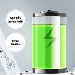 Đồ chơi Robot Chó Thông Minh Điều Khiển_2950