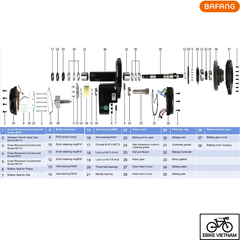 BẠC ĐẠN TRỤC (PHỤ KIỆN SỐ 13-14-15) - AXLE BEARRING BAFANG