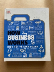 How Business Works - Hiểu Hết Về Kinh Doanh