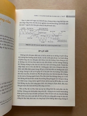 Thấu Hiểu Hành Vi Giá Thị Trường Tài Chính - Understanding Price Action