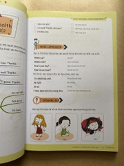 Giao Tiếp Tiếng Anh Thật Dễ Dàng - Easy English Conversation