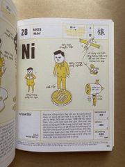 Cuộc sống diệu kỳ của các nguyên tố