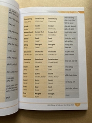 600 Động Từ Bất Quy Tắc Trong Tiếng Anh