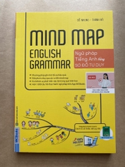 Mind Map English Grammar  - Ngữ Pháp Tiếng Anh Bằng Sơ Đồ Tư Duy