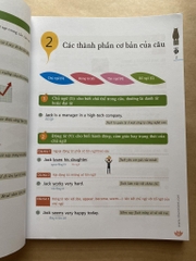 Sổ tay viết văn tiếng Anh - Trình độ nâng cao