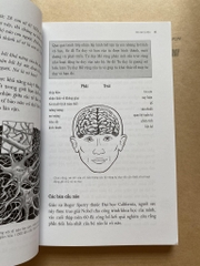 Sơ Đồ Tư Duy - The Mind Map Book