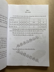 Tự Học Nhạc Lý Cơ Bản