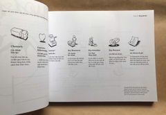 Business Model You - Tạo Lập Mô Hình Kinh Doanh Cá Nhân