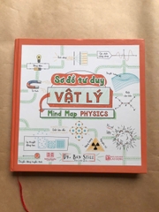Sơ Đồ Tư Duy Vật Lý - Mind Map Physics