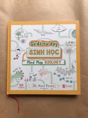 Sơ Đồ Tư Duy Sinh Học ( Mind Map Biology )