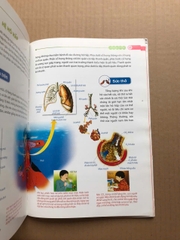 Children's Encyclopedia-Khoa Học Kỹ Thuật