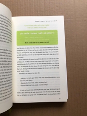 Tiny Habits: Thói Quen Tí Hon - Tiềm Năng Khổng Lồ