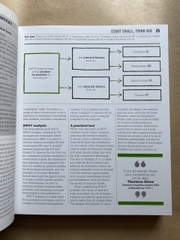 The Business Book (Big Ideas) - Sách Tiếng Anh