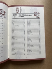 Từ Điển Tâm Lý