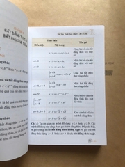 Sổ Tay Toán Học Cấp 3 - All In One