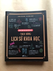 Theo Dòng Lịch Sử Khoa Học - Kiến Thức Căn Bản Cần Biết