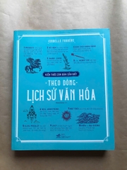 Theo Dòng Lịch Sử Văn Hóa - Kiến Thức Căn Bản Cần Biết