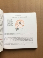 Kinh Điển Về Khởi Nghiệp