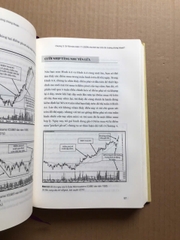 Cách Kiếm Lợi Nhuận 18.000% Từ Thị Trường Chứng Khoán - Trade Like An O'Neil Disciple