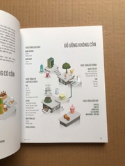 Drink - Kinh Doanh Đồ Uống Tại Thị Trường Việt Nam