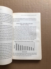 Ngay Cả Buffett Cũng Không Hoàn Hảo