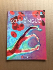 Cơ Thể Người