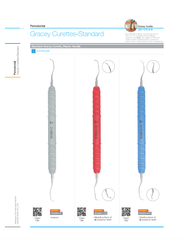 Dụng cụ nạo Gracey Osung - Curette Gracey, Tay cầm bằng nhựa, cứng 3CRGR