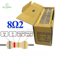 Điện trở Đài Loan 1/4W - 8Ω2