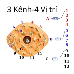 Công Tắc Xoay Kênh 3 kênh 4 vị trí có kèm tán & núm nhựa
