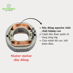 Quạt Tản Nhiệt 220V JANFA 12X12X3.8cm