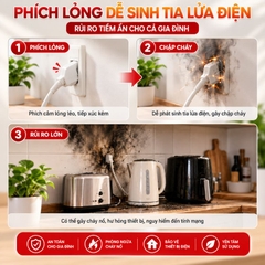 Ổ Cắm Gấp Gọn Chia 5 Cửa Thông Minh SOPOKA