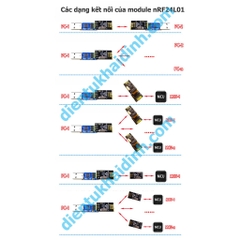 MODULE KẾT NỐI CỔNG USB-PC VỚI MODULE RF nRF24L01 kde0018