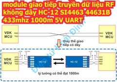 module giao tiếp truyền dữ liệu RF không dây HC-12 SI4463 44631B / SI4438 44382A  433mhz 1000m 5V giao tiếp UART kde2143