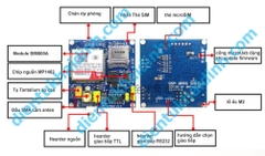 module GSM 2G/3G/4G GPRS SMS SIM800A V3.9.2 anten rời, tối ưu nhất kde3116