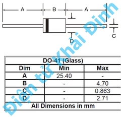 Diode Zener đi ốt diode ổn áp 1W, ST DO-41 các loại 1N4726A ~ 1N4756A kde6045