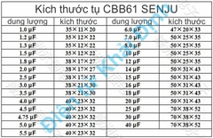 Tụ Quạt tụ đề khởi động CBB61 hàng tốt SENJU 2 dây đen đỏ dung lượng 1.0uF ~ 25uF kde9128