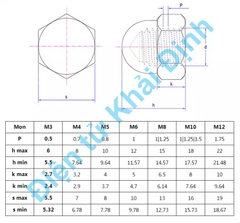 Đai Ốc vặn ECU Eru nắp chụp bán cầu nhựa trắng DIN1587 M3 ~ M8 3mm ~ 8mm kde9630