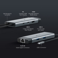 Hub TP-Link UH6120C - Bộ Mở Rộng Kết Nối Type C ra 6 Cổng (HDMI, Power Delivery 100W, LAN 1G, USB C/A)