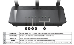 Thiết bị phát sóng Wifi không dây Dlink DIR-809 (AC750Mbps)