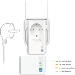 TP-LINK TL-WA860RE